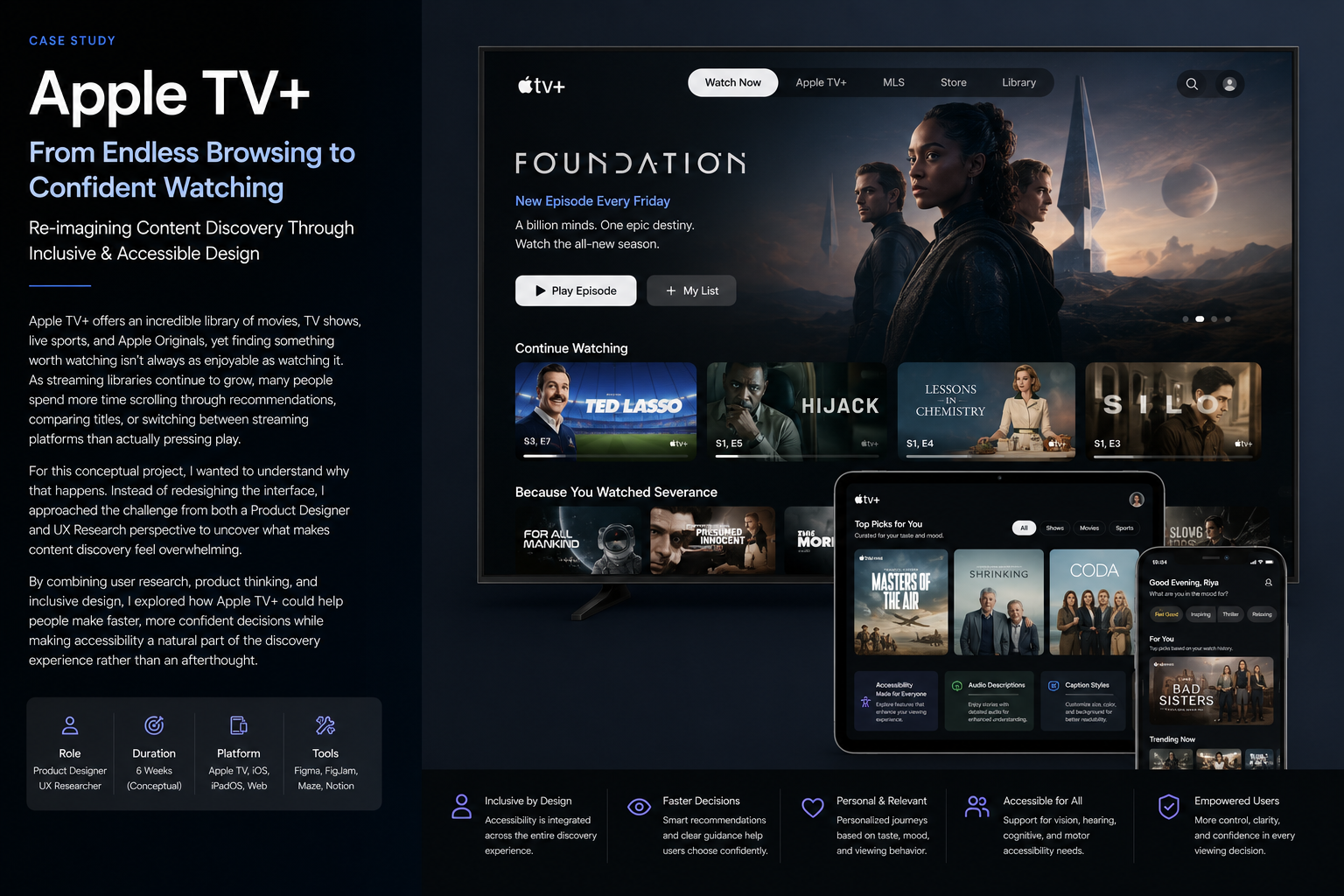 Apple TV+ content discovery concept across TV, tablet, and mobile