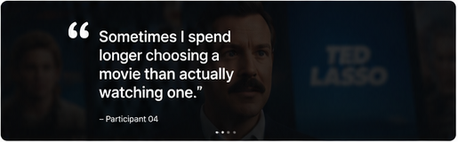 Participant quote — "Sometimes I spend longer choosing a movie than actually watching one."