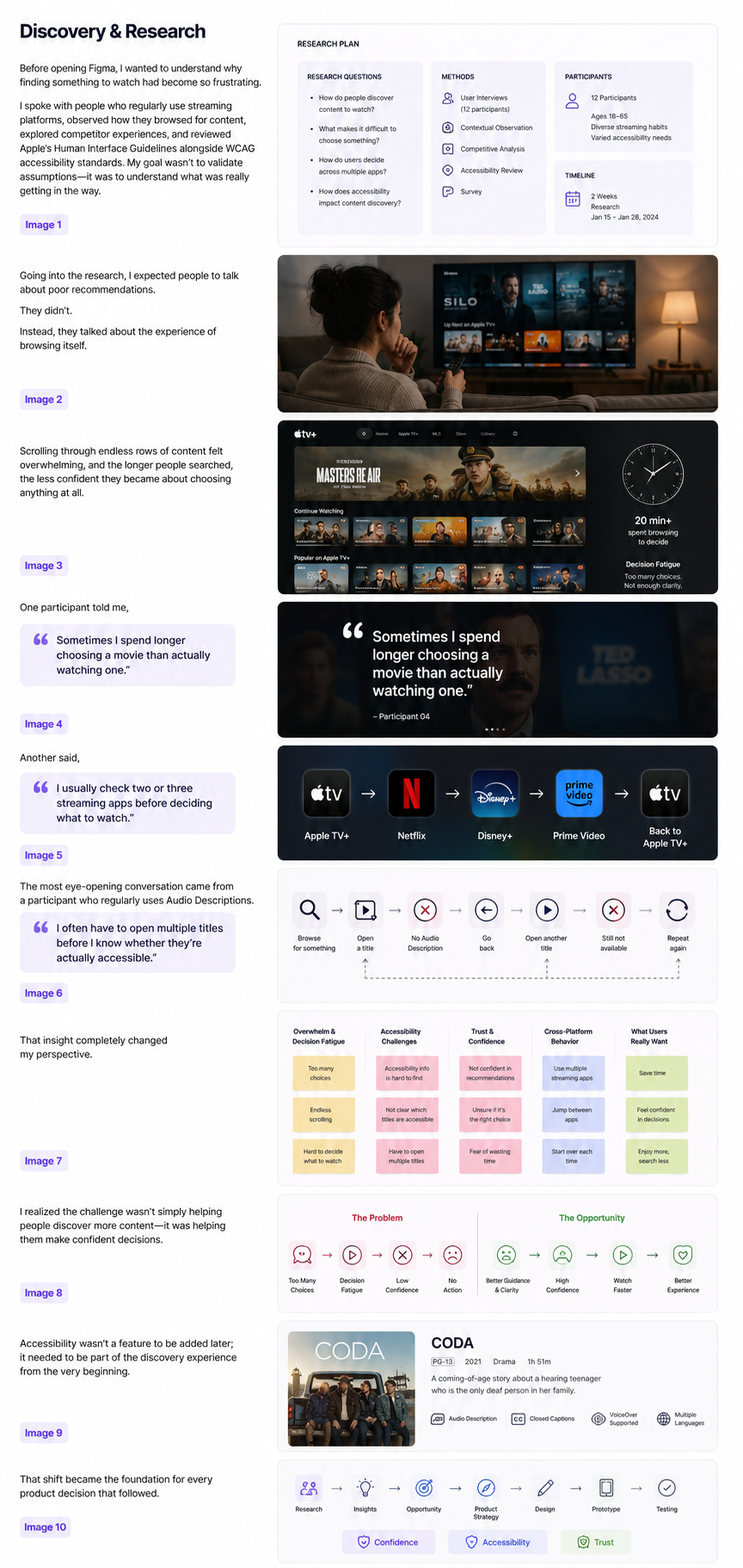 Apple TV+ discovery and research — research plan, participant quotes, affinity mapping, and accessibility findings