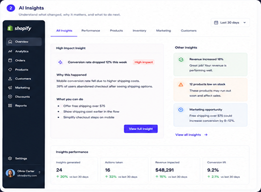 Shopify Merchant Analytics AI insights — recommendations explaining what changed, why it matters, and the next best action