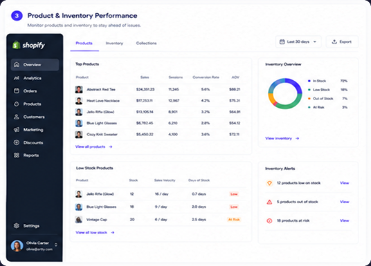 Shopify Merchant Analytics product and inventory performance — low-stock products and underperforming items in one view