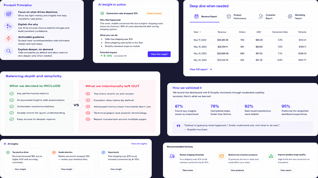 Shopify analytics product thinking — product principles, an AI insight in action, and what was intentionally included vs left out