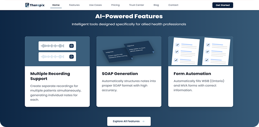 Therapix marketing site — Multiple Recording Support, SOAP Generation, and Form Automation feature cards
