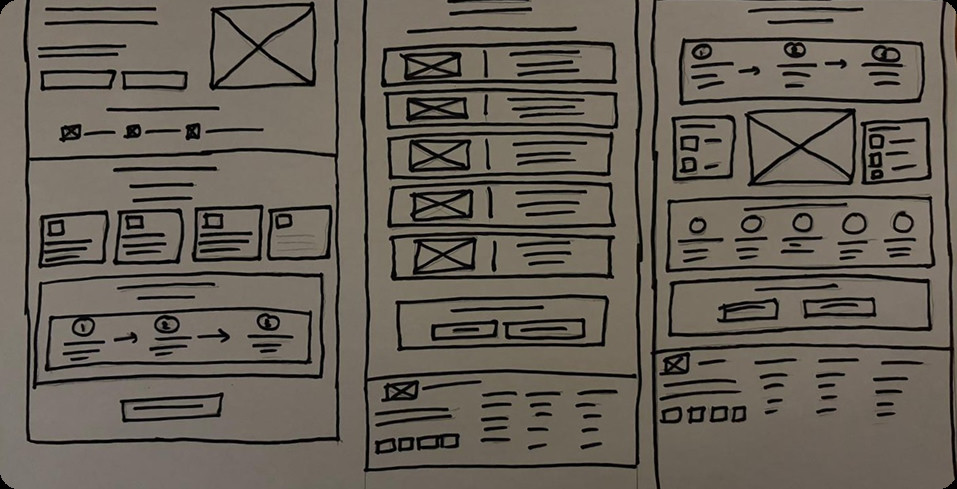 Early wireframe sketches exploring the Therapix web application layout