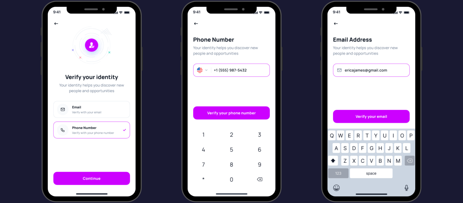 Identity verification flow explored during research and discovery