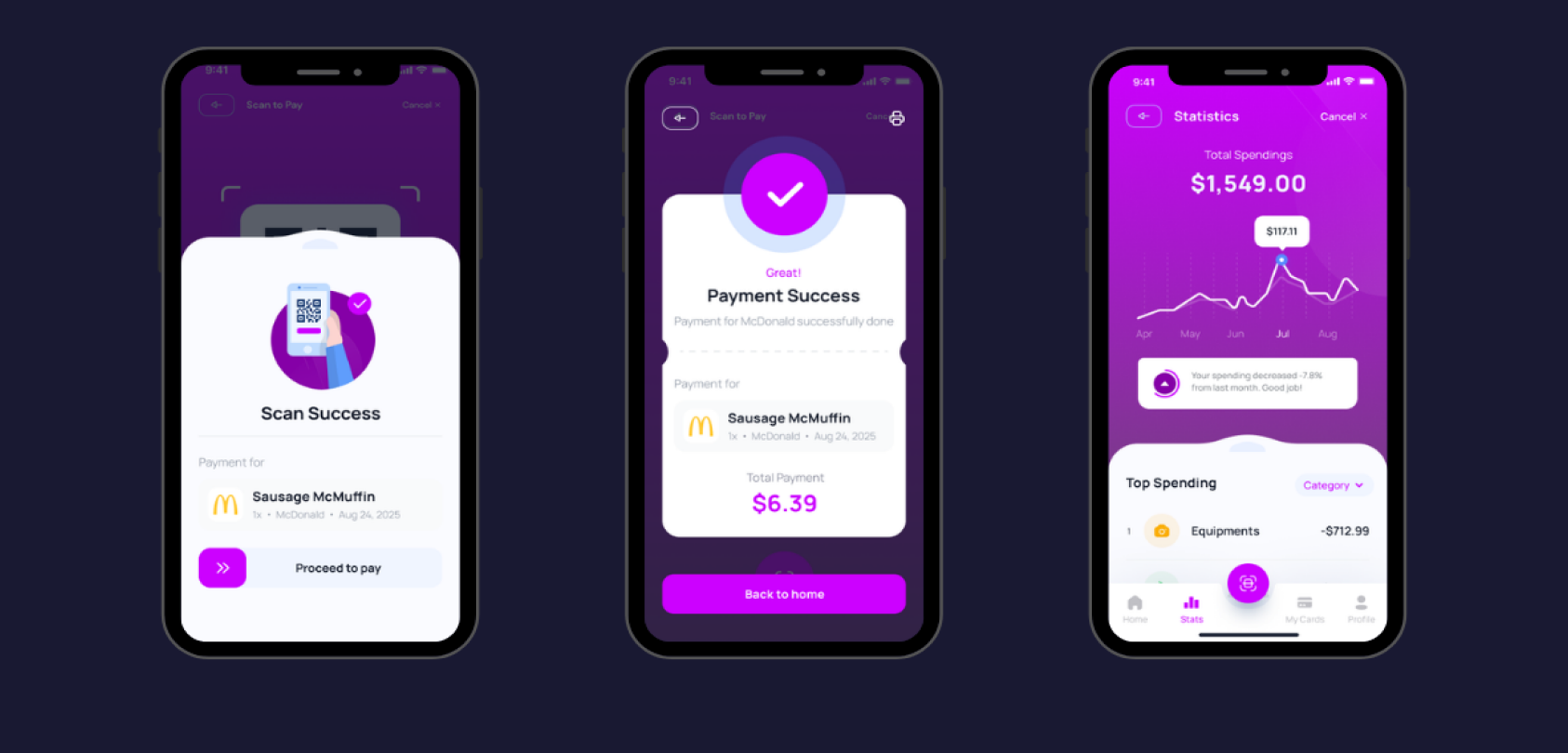 Zapp Wallet financial insights and analytics screens